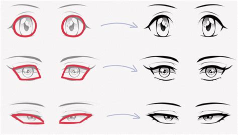 tipos de ojos anime|como hacer ojos de anime.